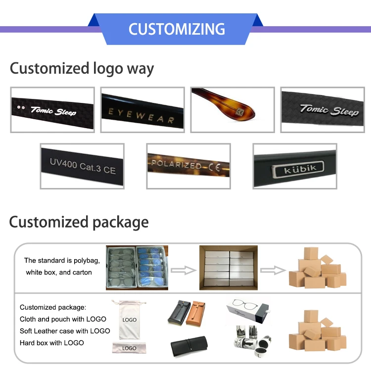 CUSTOMIZING CUSTOMIZING